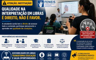 Solicitação de providências quanto à qualidade e à qualificação do serviço de tradução e interpretação em Libras para estudante surda do curso de Medicina.