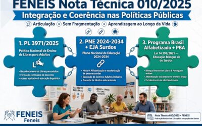 Análise preliminar do Projeto de Lei nº 3971/2025, de autoria do Dep. Carlos Henrique Gaguim, que institui a Política Nacional de Ensino de Língua Brasileira de Sinais para adultos com deficiência auditiva.