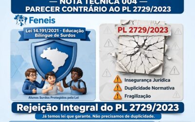 Sobre as condições de acessibilidade comunicacional e linguística em processo avaliativo para candidatos surdos